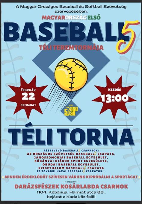 A magyar baseball megalapítását és hőskorát bemutató infografika