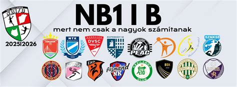 NB1 női kézilabda átigazolások