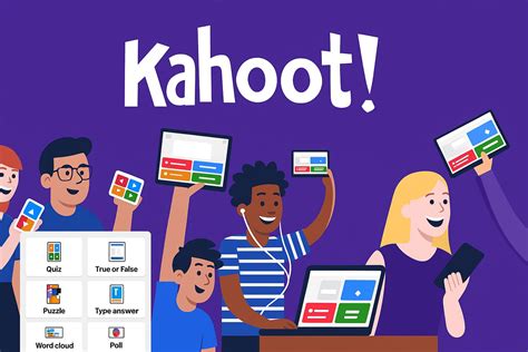 Kahoot! tanári felület