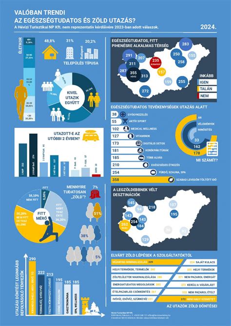 Infografika a felmenő rendszerről és a kategóriákról (scaled, intermediate)