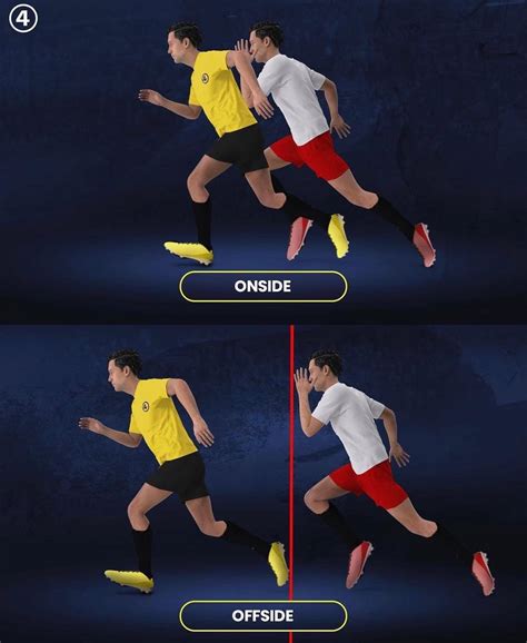 Offside szabály magyarázata