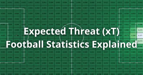 Expected Threat összehasonlítás