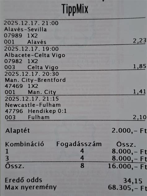 Sportfogadási szelvény a Tippmixpro-ról