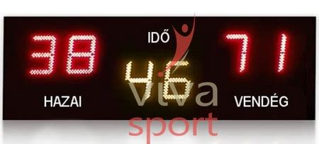 Digitális sport eredményjelző tábla