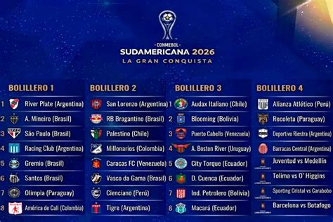 A dél-amerikai klublabdarúgás csúcsa: Copa Libertadores és Sudamericana