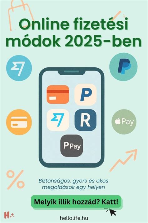 Biztonságos online fizetési rendszer ikonja