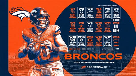 A Denver Broncos védelme felállásban