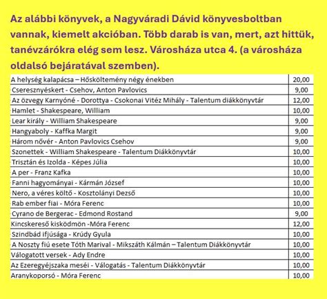 Debreceni Dávid akcióban