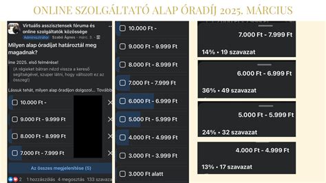 Online képzés felületének illusztrációja