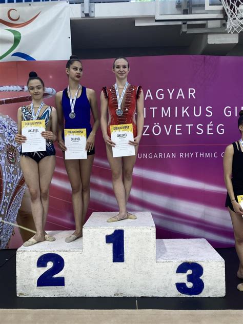 Statisztikai táblázat a bajnoki címek megoszlásáról