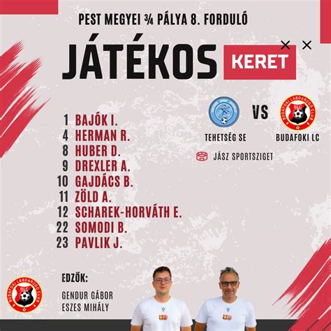 Edzők taktikát egyeztetnek a pálya szélén