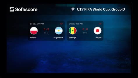 A Sofascore játékosértékelési rendszerének működése