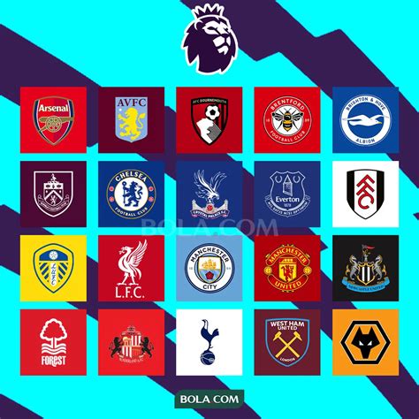 Premier League 2025/2026 tabella részlet
