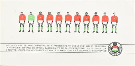 Térkép a magyar labdarúgó bajnokságban részt vevő csapatok elhelyezkedésével