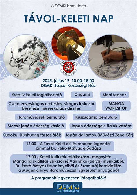 A mérkőzés fontosabb eseményeit bemutató infografika