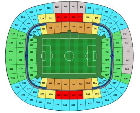 A Puskás Aréna helyszínrajza