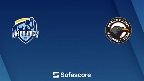 A Sofascore felülete a csapatok statisztikáival és eredményeivel