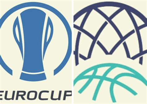 EuroCup logó történeti áttekintéssel