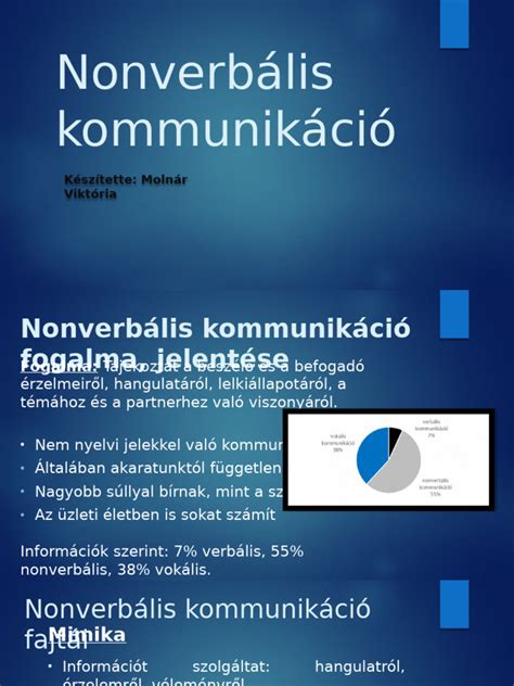 Nonverbális üzenetátadás játékban