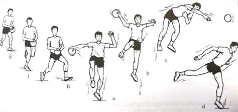Felugrásos és beugrásos kézilabdás lövések