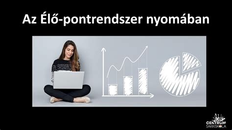 Az Élő pontrendszer magyarázata
