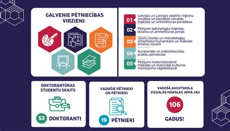 Inforgrafika a közvetítési csatornákról