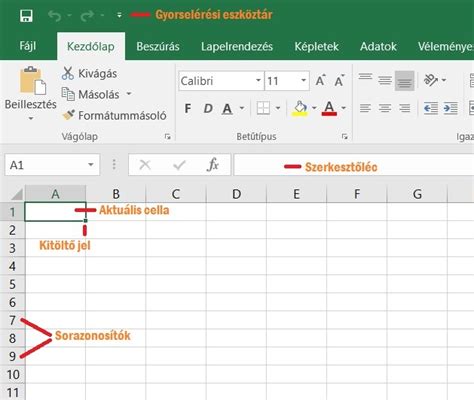 Excel táblázat karakterlap funkciókkal