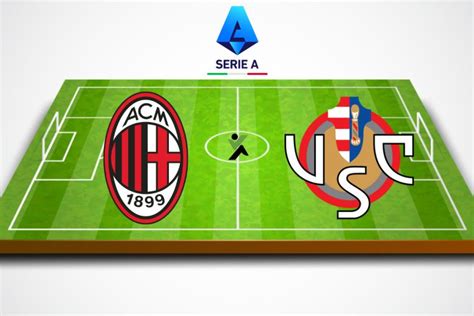 A Serie A 8. fordulójának kiemelt pillanatai