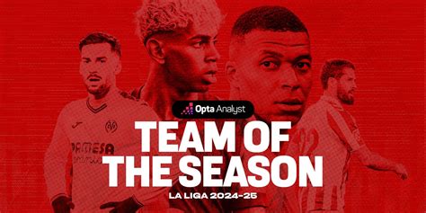A La Liga mezszámozási szabályait összefoglaló infografika