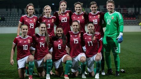 Női labdarúgó-válogatott