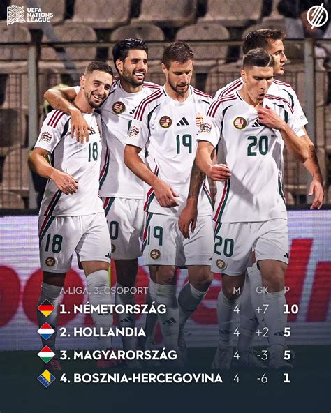Labdarúgó rajongók szurkolnak egy meccsen