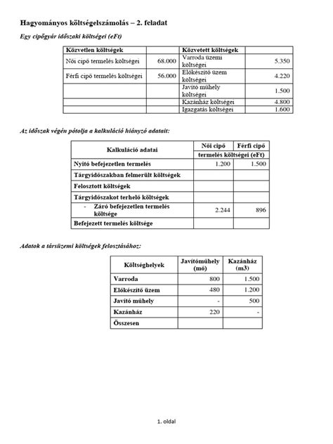 játékvezetői költségelszámolás minta
