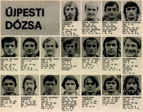 Az 1974-ben, az Újpesti Dózsa-Bayern München mérkőzés alkalmából kiadott füzet
