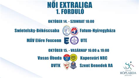 Swietelsky Ovi-Foci Bajnokság logó