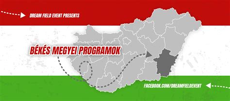 Diagram: A Békés megyei sportvállalkozások árbevételének alakulása