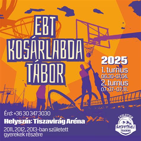 Gyerekek kosárlabdáznak