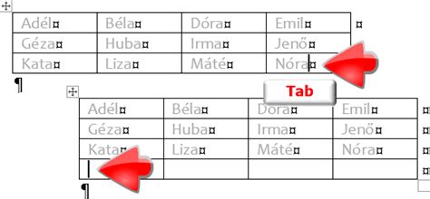 Csatár helyzetkihasználás táblázat