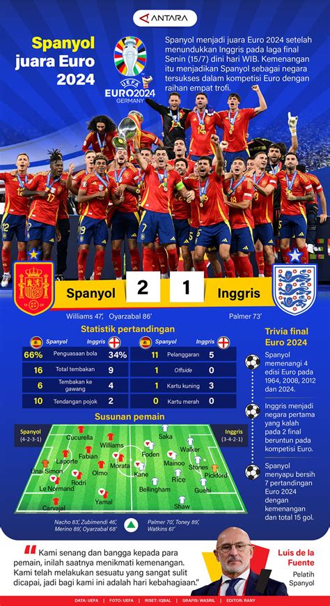 Spanyol sportlapok címoldalai