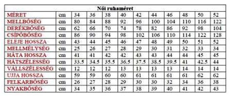 Részletes mérettáblázat illusztráció