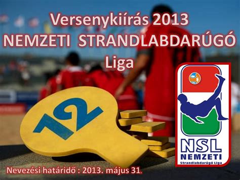 Térkép a magyar labdarúgó bajnokságban résztvevő csapatok elhelyezkedéséről