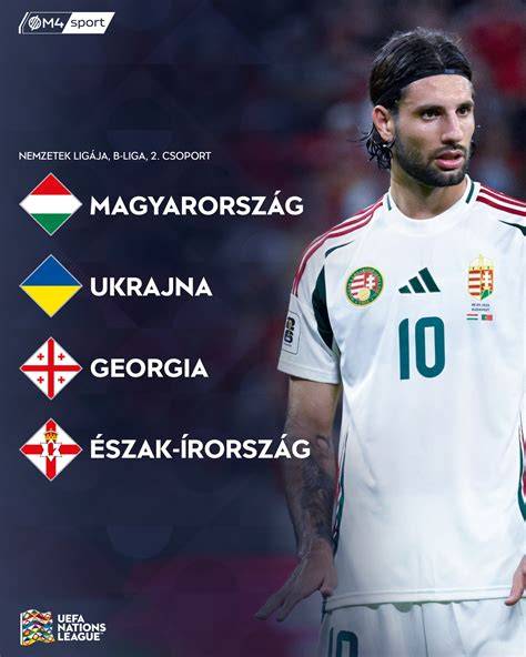 A Nemzetek Ligája B-liga csoportainak végeredményei