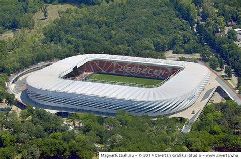 A magyarországi stadionok térképe
