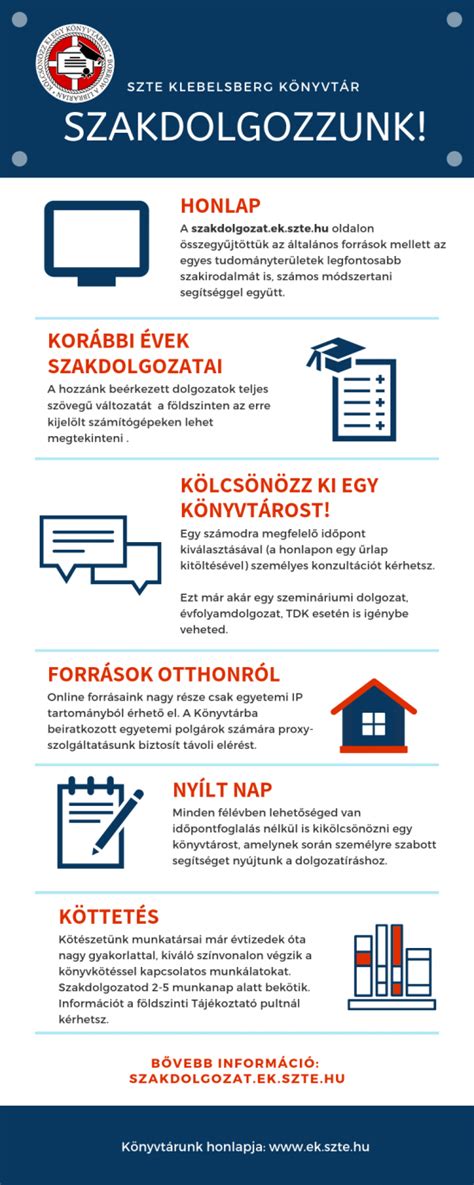 Infografika: Az egyesület szakosztályainak bővülése és taglétszám változása