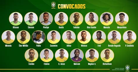 A brazil válogatott régi, fehér meze