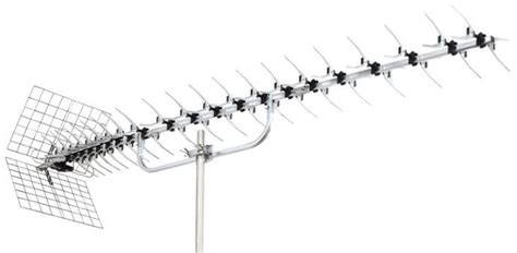 URH antennák típusai és elrendezésük