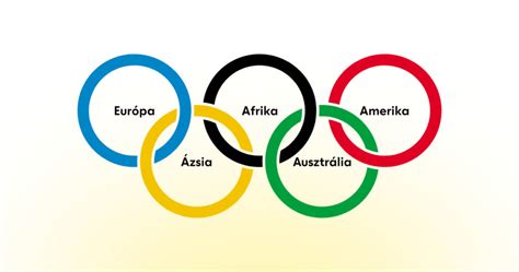 Olimpiai öt karika semleges zászlóval