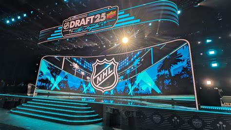 NHL Draft lottó sorsolásának grafikája