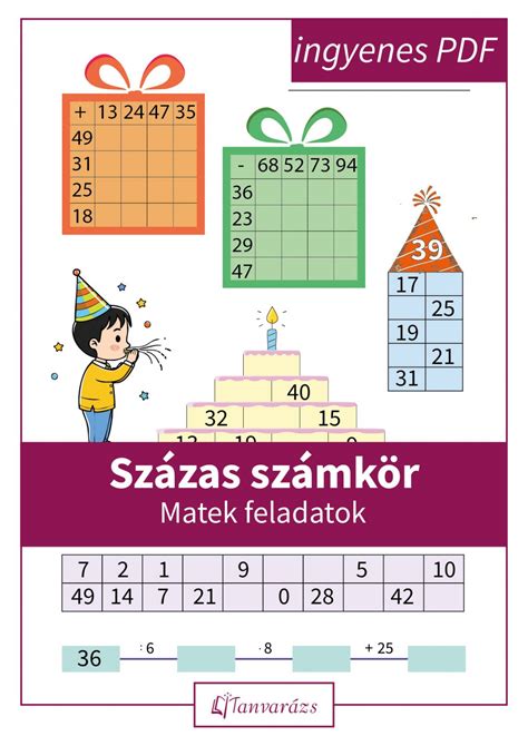 Matematikai társasjáték otthonra