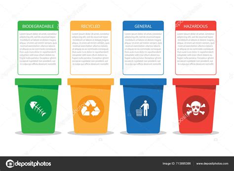 Infografika a különböző típusú kapuskesztyű latex bevonatokról