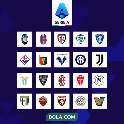 A Serie A jelenlegi tabellája